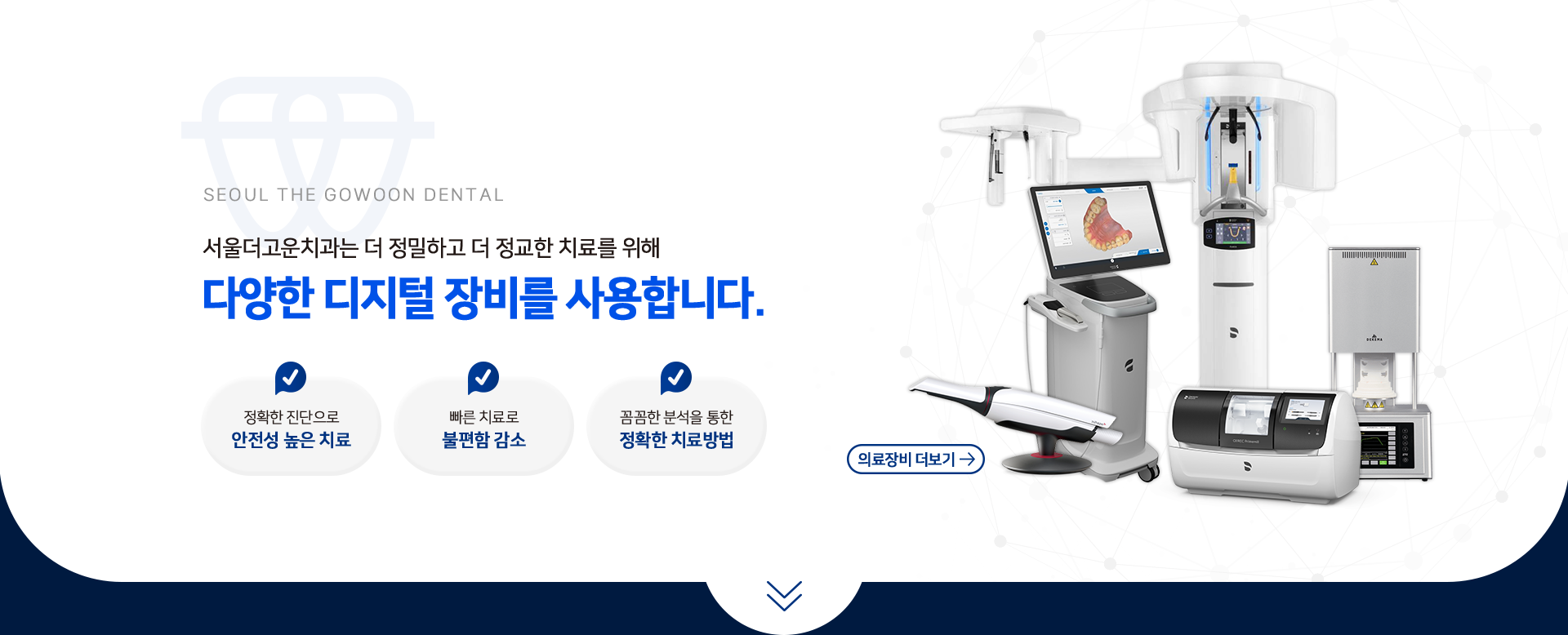 서울더고운치과-최신장비