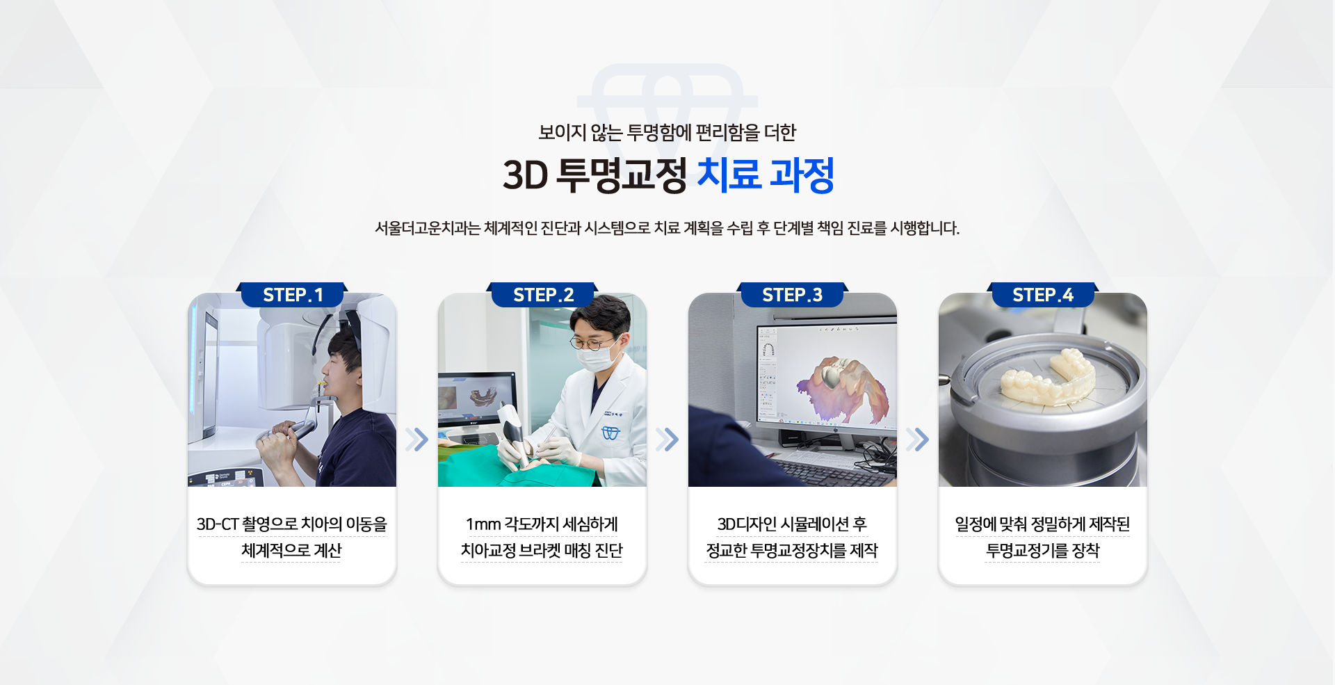 보이지-않는-투명함에-편리함을-더한-3D-투명교정-치료-과정-서울더고운치과는-체계적인-진단과-시스템으로-치료-계획을-수립-후-단계별-책임-진료를-시행합니다.-STEP1-3D-CT촬영으로-치아의-이동을-체계적으로-계산-STEP2-1mm-각도까지-세심하게-치아교정-브라켓-매칭-진단-STEP3-3D-디자인-시뮬레이션-후-정교한-투명교정장치를-제작-STEP4-일정에-맞춰-정밀하게-제작된-투명교정기를-장착